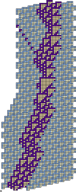 \begin{figure}\centering\begin{picture}(190,420)
\put(0,0){\epsfysize =420pt \epsffile{t10.eps}}
\end{picture}\end{figure}