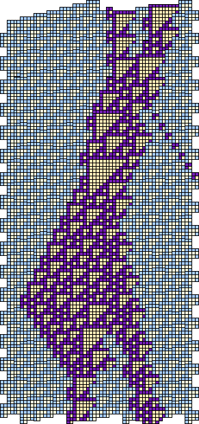 \begin{figure}\centering\begin{picture}(200,400)
\put(0,0){\epsfysize =400pt \epsffile{t11.eps}}
\end{picture}\end{figure}