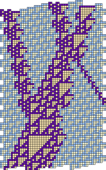 \begin{figure}\centering\begin{picture}(260,420)
\put(0,0){\epsfxsize =260pt \epsffile{t13b.eps}}
\end{picture}\end{figure}