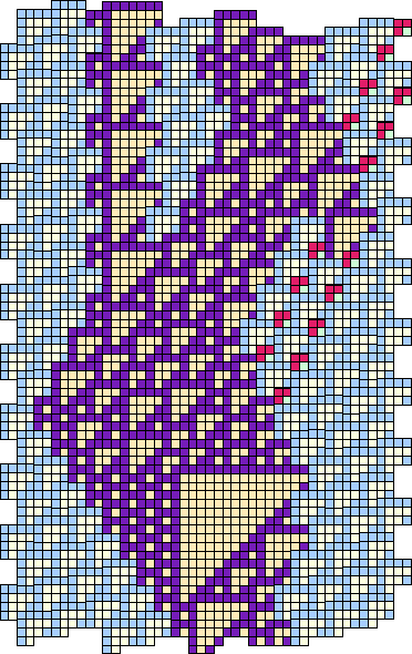 \begin{figure}\centering\begin{picture}(280,380)
\put(0,0){\epsfysize =380pt \epsffile{hpret15.eps}}
\end{picture}\end{figure}