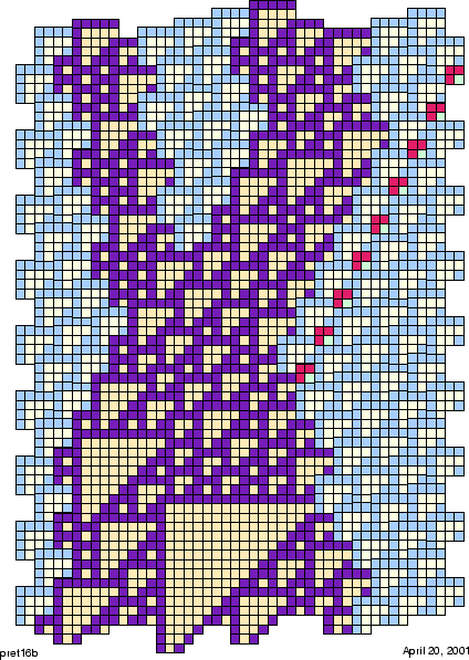 \begin{figure}\centering\begin{picture}(280,380)
\put(0,0){\epsfysize =380pt \epsffile{pret16b.eps}}
\end{picture}\end{figure}