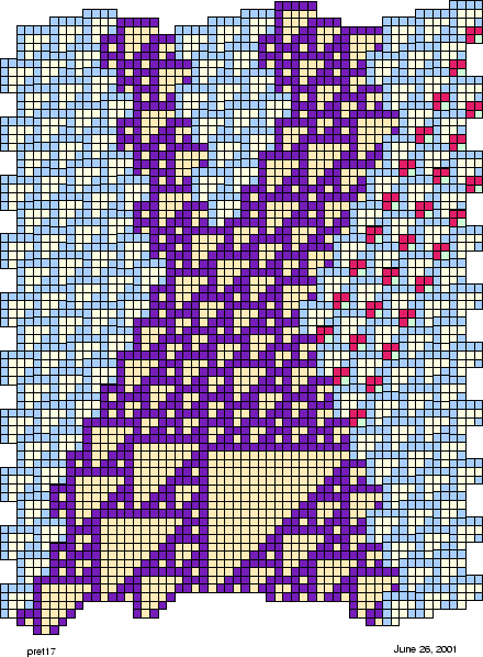 \begin{figure}\centering\begin{picture}(280,380)
\put(0,0){\epsfysize =380pt \epsffile{pret17b.eps}}
\end{picture}\end{figure}