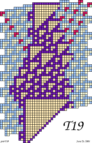 \begin{figure}\centering\begin{picture}(200,300)
\put(0,0){\epsfxsize =200pt \epsffile{pret19.eps}}
\end{picture}\end{figure}