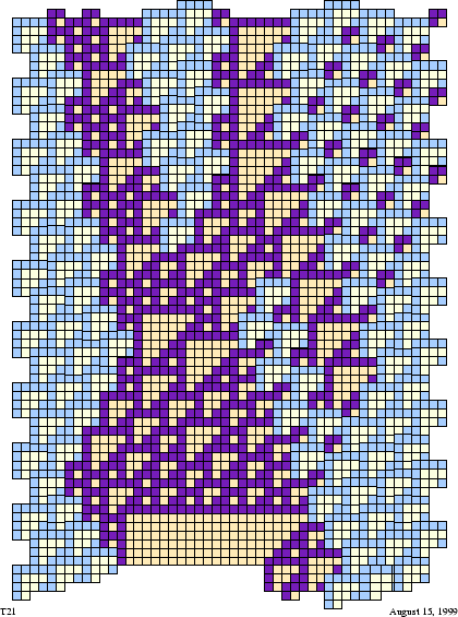 \begin{figure}\centering\begin{picture}(240,360)
\put(0,0){\epsfysize =360pt \epsffile{t21.eps}}
\end{picture}\end{figure}