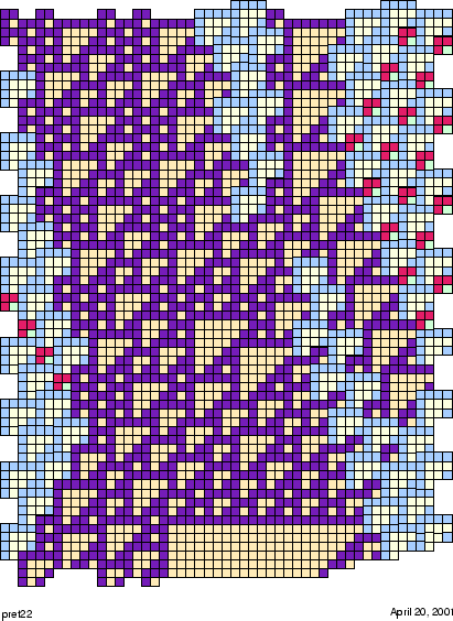 \begin{figure}\centering\begin{picture}(240,360)
\put(0,0){\epsfysize =360pt \epsffile{pret22.eps}}
\end{picture}\end{figure}