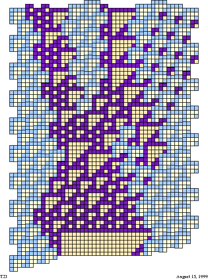 \begin{figure}\centering\begin{picture}(260,360)
\put(0,0){\epsfysize =360pt \epsffile{t23.eps}}
\end{picture}\end{figure}