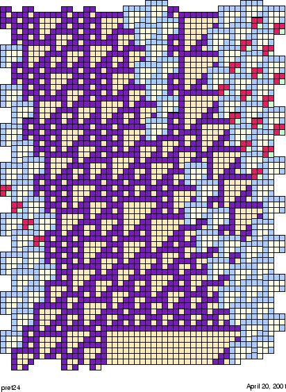 \begin{figure}\centering\begin{picture}(240,360)
\put(0,0){\epsfysize =360pt \epsffile{pret24.eps}}
\end{picture}\end{figure}