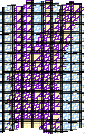 \begin{figure}\centering\begin{picture}(240,360)
\put(0,0){\epsfysize =360pt \epsffile{pret25.eps}}
\end{picture}\end{figure}