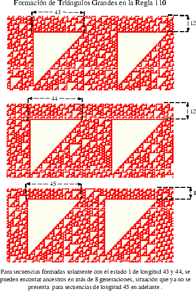 \begin{figure}\centering\begin{picture}(250,370)
\put(0,0){\epsfysize =370pt \epsffile{triangulos.eps}}
\end{picture}\end{figure}