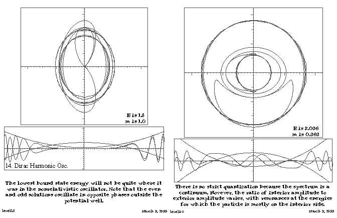 \begin{figure}
\centering
\begin{picture}
(406,270)
\put(0,0){\epsfxsize=200pt \...
...s}}
\put(206,0){\epsfxsize=200pt \epsffile{e2.0.eps}}
\end{picture}
\end{figure}