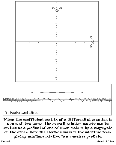 \begin{figure}
\centering
\begin{picture}
(300,380)
\put(0,-10){\epsfxsize=300pt \epsffile{factor2.0.eps}}
\end{picture}
\end{figure}