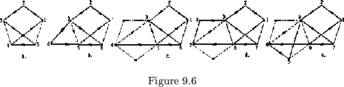 \begin{figure}\centering\begin{picture}(325,85)(0,0)
\put(0,0){\epsfxsize =325pt \epsffile{dibujos/fig906.eps}}
\end{picture}\\
Figure 9.6
\end{figure}
