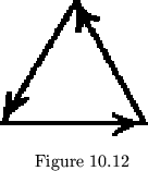 \begin{figure}\centering\begin{picture}(110,90)(0,0)
\put(0,0){\epsfxsize =110pt \epsffile{dibujos/figa12.eps}}
\end{picture}\\
Figure 10.12
\end{figure}