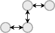 \begin{figure}\centering\begin{picture}(120,80)
\put(0,0){\epsfxsize 120pt \epsffile{fig21.eps}}
\end{picture}\end{figure}