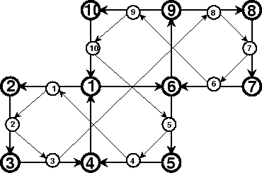 \begin{figure}\centering\begin{picture}(240,160)
\put(0,0){\epsfxsize 240pt \epsffile{fig22.eps}}
\end{picture}\end{figure}