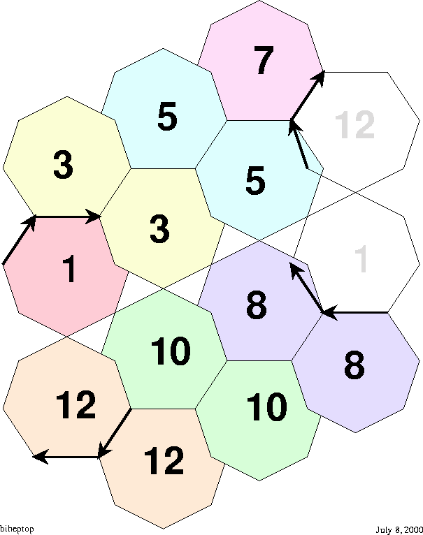 \begin{figure}
\centering
\begin{picture}
(400,480)
\put(0,0){\epsfxsize=400pt \epsffile{binheptop.eps}}
\end{picture}
\end{figure}