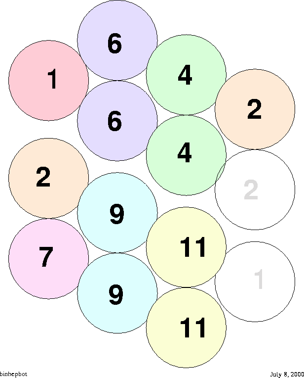 \begin{figure}
\centering
\begin{picture}
(400,480)
\put(0,0){\epsfxsize=400pt \epsffile{binhepbot.eps}}
\end{picture}
\end{figure}