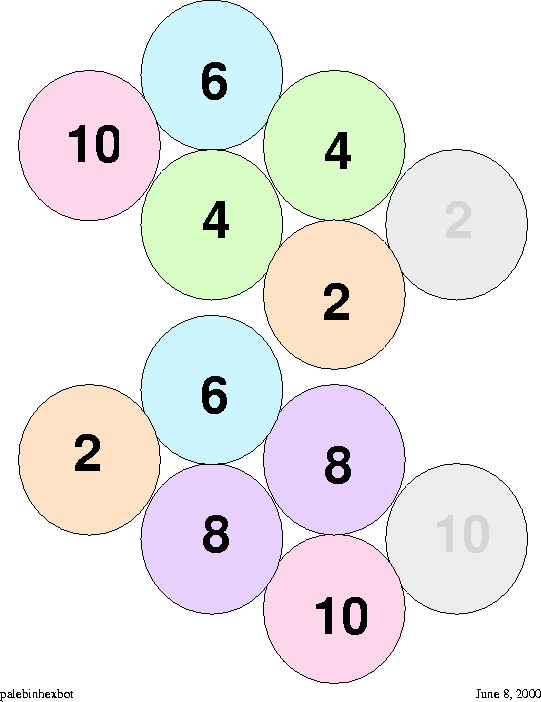 \begin{figure}
\centering
\begin{picture}
(350,500)
\put(0,0){\epsfysize=450pt \epsffile{palebinhexbot.eps}}
\end{picture}
\end{figure}