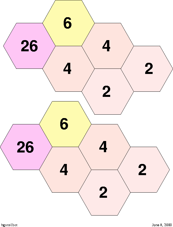 \begin{figure}
\centering
\begin{picture}
(400,500)
\put(0,0){\epsfxsize=400pt \epsffile{hgons1bot.eps}}
\end{picture}
\end{figure}