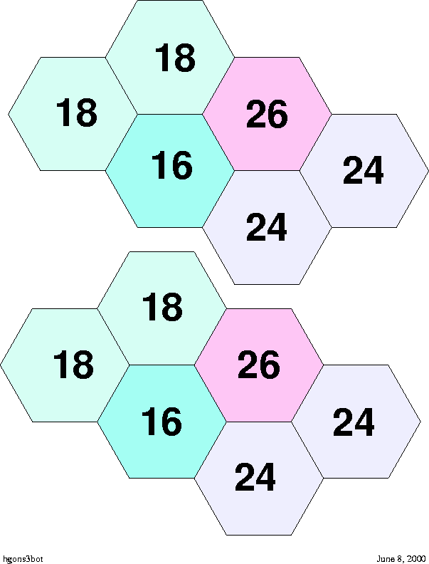 \begin{figure}
\centering
\begin{picture}
(400,500)
\put(0,0){\epsfxsize=400pt \epsffile{hgons3bot.eps}}
\end{picture}
\end{figure}