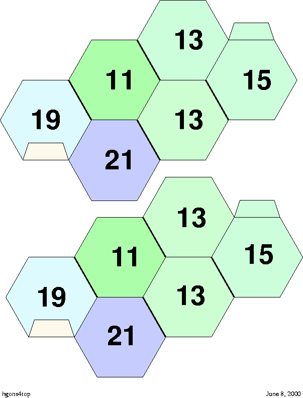 \begin{figure}
\centering
\begin{picture}
(400,500)
\put(0,0){\epsfxsize=400pt \epsffile{hgons4top.eps}}
\end{picture}
\end{figure}