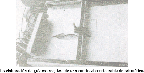 \begin{figure}
\centering
\begin{picture}
(270,170)
\put(0,0){\epsfxsize=270pt \...
...e gr\'aficas requiere de una cantidad considerable de
aritm\'etica.
\end{figure}