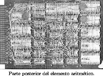 \begin{figure}
\centering
\begin{picture}
(210,145)
\put(0,0){\epsfxsize=210pt \...
....eps}}
\end{picture} \\
Parte posterior del elemento aritm\'etico.
\end{figure}