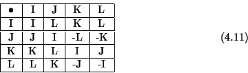 \begin{displaymath}
\begin{tabular}{\vert c\vert c\vert c\vert c\vert c\vert} \...
... \mbox{-J} & \mbox{-I} \\ \hline
\end{tabular} \eqno{(4.11)}
\end{displaymath}