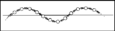 \begin{figure}\centering\begin{picture}(240,70)(0,0)
\put(0,0){\epsfxsize =240pt \epsffile{fig/fig04.eps}}
\end{picture}\end{figure}