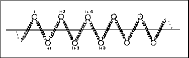 \begin{figure}\centering\begin{picture}(240,80)(0,0)
\put(0,0){\epsfxsize =240pt \epsffile{fig/fig05.eps}}
\end{picture}\end{figure}