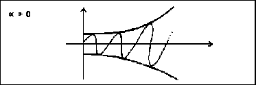 \begin{figure}\centering\begin{picture}(240,90)(0,0)
\put(0,0){\epsfxsize =240pt \epsffile{fig/fig06.eps}}
\end{picture}\end{figure}