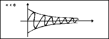 \begin{figure}\centering\begin{picture}(240,90)(0,0)
\put(0,0){\epsfxsize =240pt \epsffile{fig/fig07.eps}}
\end{picture}\end{figure}