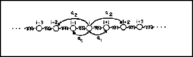 \begin{figure}\centering \begin{picture}(250,85)(0,0)
\put(0,0){\epsfxsize =250pt \epsffile{fig/fig08.eps}}
\end{picture}\end{figure}