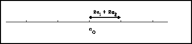 \begin{figure}\centering \begin{picture}(250,60)(0,0)
\put(0,0){\epsfxsize =250pt \epsffile{fig/fig09.eps}}
\end{picture}\end{figure}