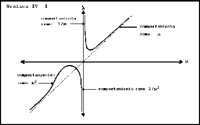 \begin{figure}\centering \begin{picture}(250,162)(0,0)
\put(0,0){\epsfxsize =250pt \epsffile{fig/fig12.eps}}\end{picture}\end{figure}