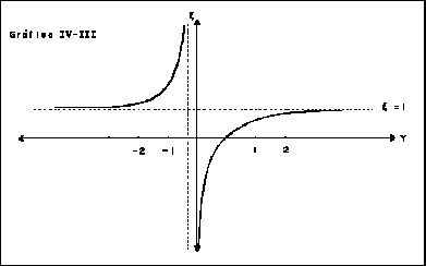 \begin{figure}\centering \begin{picture}(250,160)(0,0)
\put(0,0){\epsfxsize =250pt \epsffile{fig/fig14.eps}}\end{picture}\end{figure}