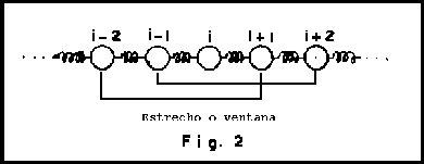 \begin{figure}\centering\begin{picture}(250,100)(0,0)
\put(0,0){\epsfxsize =250pt \epsffile{fig/fig02.eps}}
\end{picture}\end{figure}