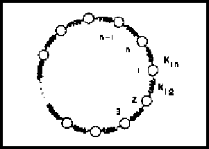 \begin{figure}\centering \begin{picture}(200,150)(0,0)
\put(0,0){\epsfxsize =200pt \epsffile{fig/fig27.eps}}
\end{picture}\end{figure}