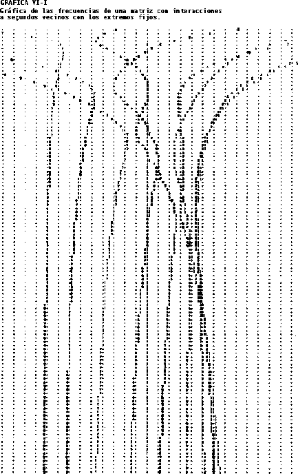 \begin{figure}\centering \begin{picture}(305,428)(0,0)
\put(0,0){\epsfxsize =305pt \epsffile{fig/fig32.eps}}\end{picture}\end{figure}