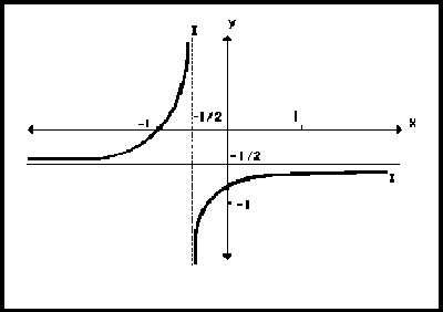 \begin{figure}\centering \begin{picture}(260,180)(0,0)
\put(0,0){\epsfxsize =260pt \epsffile{fig/fig33.eps}}
\end{picture}\end{figure}