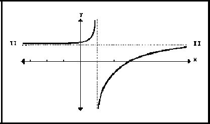 \begin{figure}\centering \begin{picture}(270,180)(0,0)
\put(0,0){\epsfxsize =270pt \epsffile{fig/fig34.eps}}
\end{picture}\end{figure}