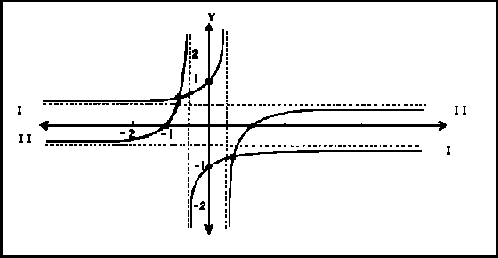 \begin{figure}\centering \begin{picture}(320,190)(0,0)
\put(0,0){\epsfxsize =320pt \epsffile{fig/fig35.eps}}
\end{picture}\end{figure}