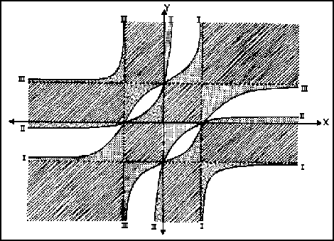 \begin{figure}\centering \begin{picture}(300,210)(0,0)
\put(0,0){\epsfxsize =300pt \epsffile{fig/fig36.eps}}
\end{picture}\end{figure}