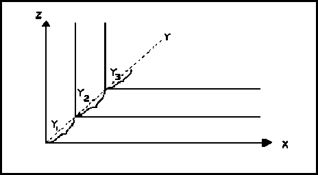 \begin{figure}\centering \begin{picture}(300,170)(0,0)
\put(0,0){\epsfxsize =300pt \epsffile{fig/fig37.eps}}
\end{picture}\end{figure}