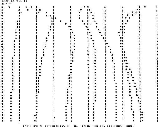 \begin{figure}\centering \begin{picture}(330,300)(0,0)
\put(0,0){\epsfxsize =330pt \epsffile{fig/fig41.eps}}
\end{picture}\end{figure}