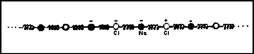 \begin{figure}\centering \begin{picture}(330,80)(0,0)
\put(0,0){\epsfxsize =330pt \epsffile{fig/fig43.eps}}
\end{picture}\end{figure}