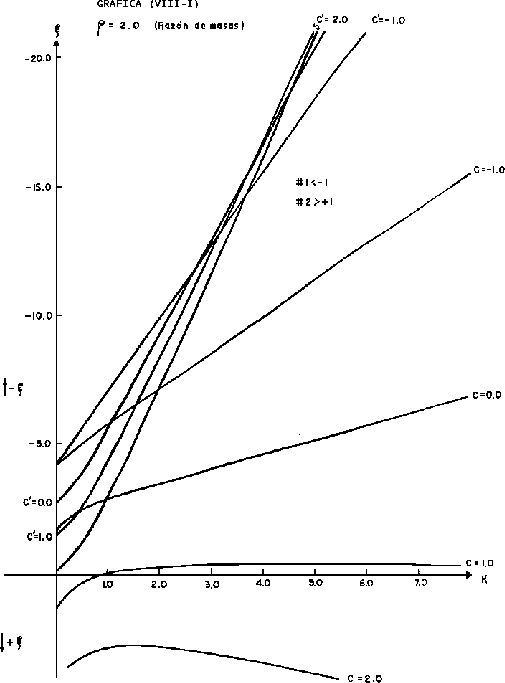 \begin{figure}\centering \begin{picture}(330,420)(0,0)
\put(0,0){\epsfxsize =330pt \epsffile{fig/fig45.eps}}
\end{picture}\end{figure}