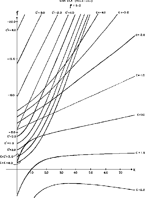 \begin{figure}\centering \begin{picture}(330,420)(0,0)
\put(0,0){\epsfxsize =330pt \epsffile{fig/fig46.eps}}
\end{picture}\end{figure}