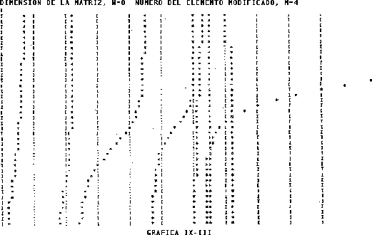 \begin{figure}\centering \begin{picture}(350,370)(0,0)
\put(0,0){\epsfxsize =350pt \epsffile{fig/fig51.eps}}
\end{picture}\end{figure}