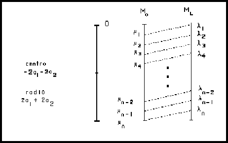 \begin{figure}\centering \begin{picture}(300,200)(0,0)
\put(0,0){\epsfxsize =300pt \epsffile{fig/fig53.eps}}
\end{picture}\end{figure}